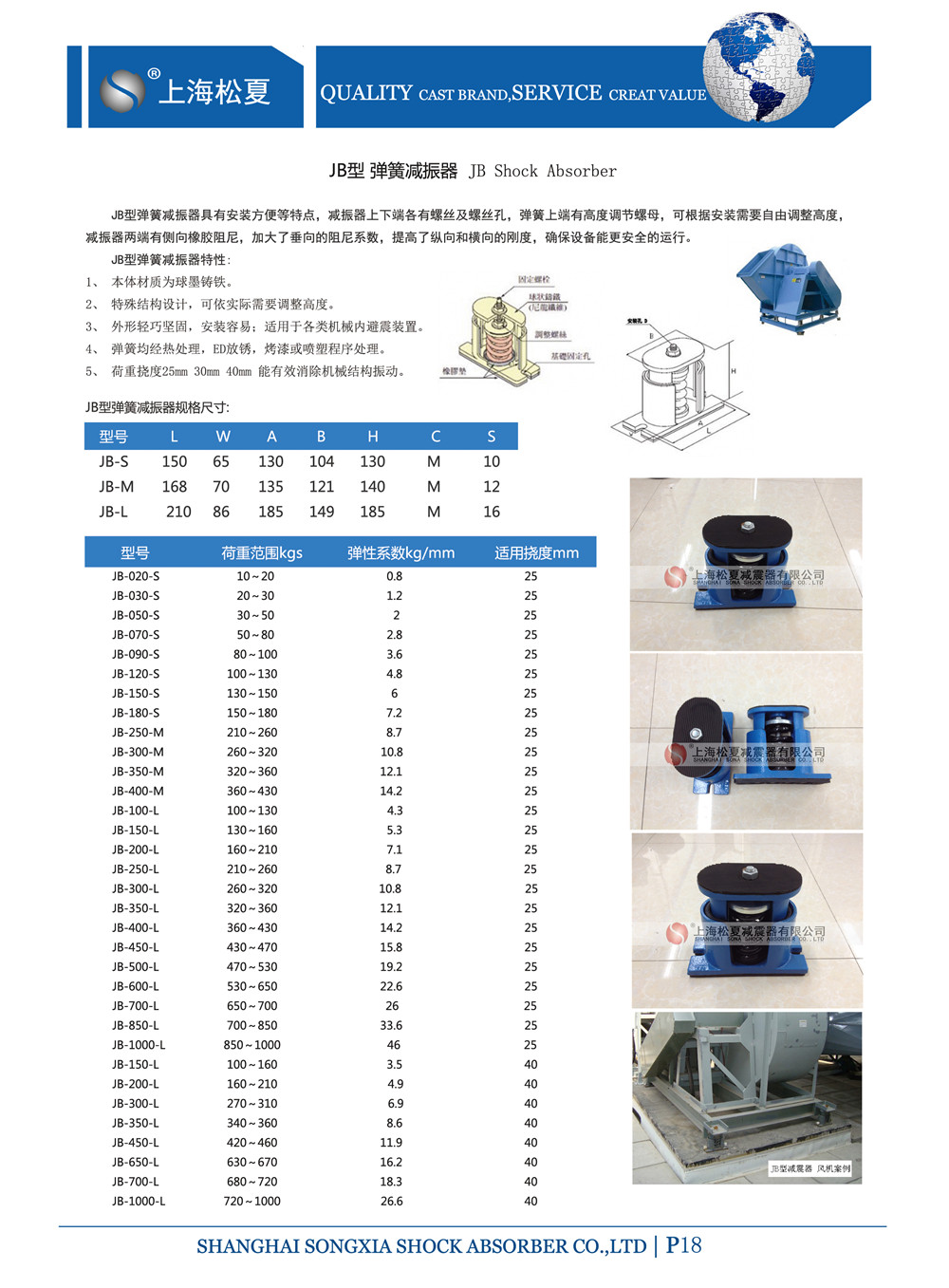 JB型弹簧芭乐APP下载进入旧网址器参数图