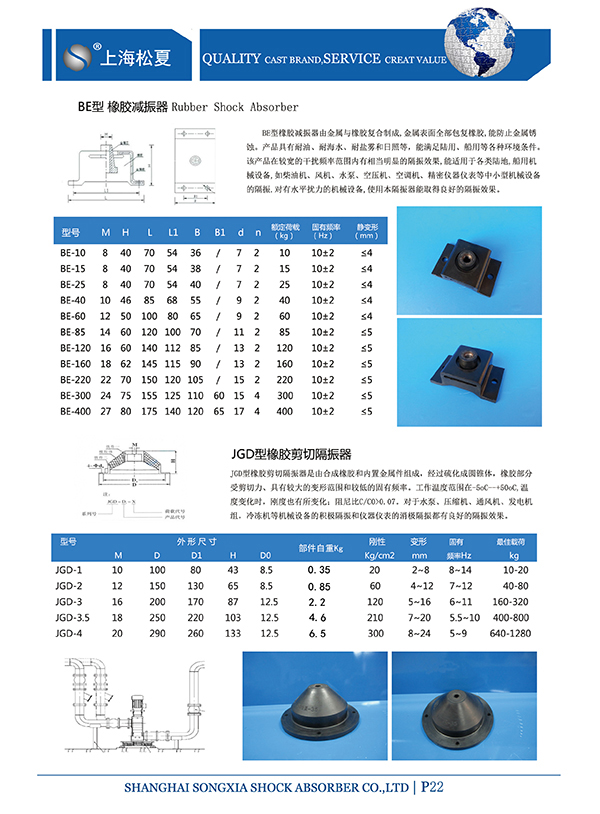 BE橡胶芭乐APP下载进入旧网址器产品参数图