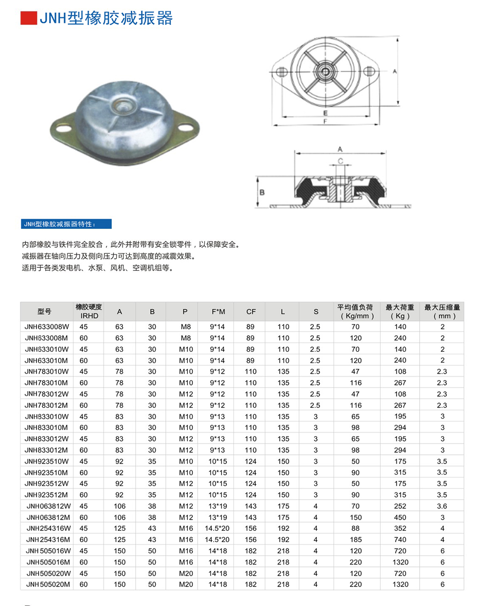 JNH橡胶芭乐APP下载进入旧网址器参数图