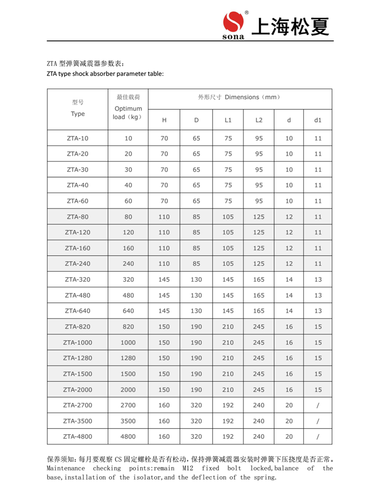 ZTA型阻尼弹簧芭乐APP下载进入旧网址器安装说明书