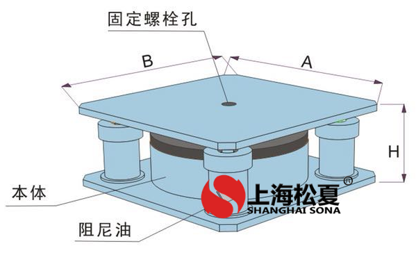 JBQ-B型阻尼气垫芭乐APP下载进入旧网址器结构