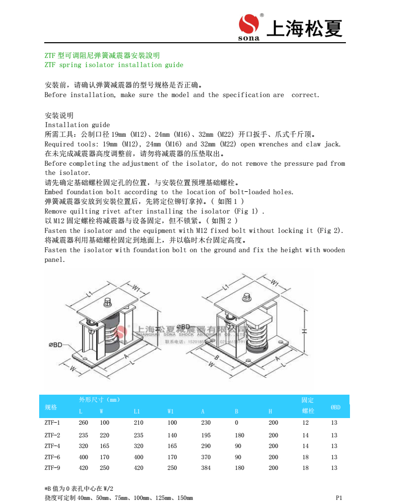 ZTF弹簧芭乐APP下载进入旧网址器安装图1