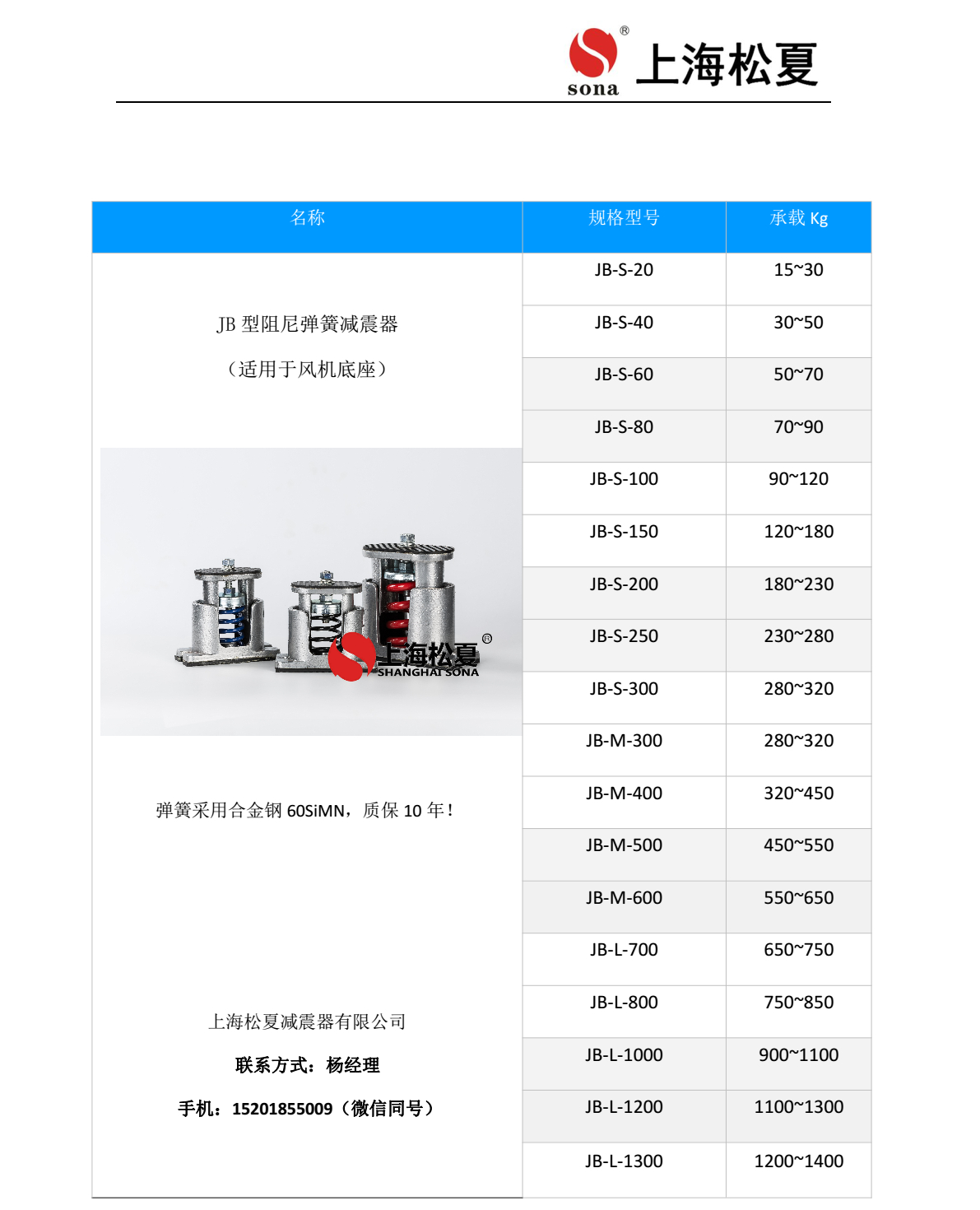 JB 型吊式弹簧芭乐APP下载进入旧网址器安装说明2